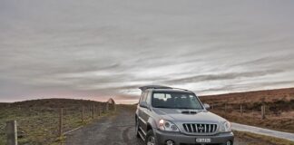 Czy Hyundai ix35 to SUV?