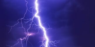 Co to jest siła ciągu lbs?